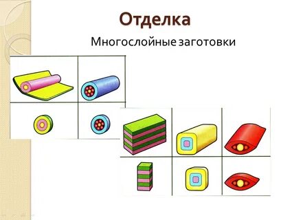 03 технология