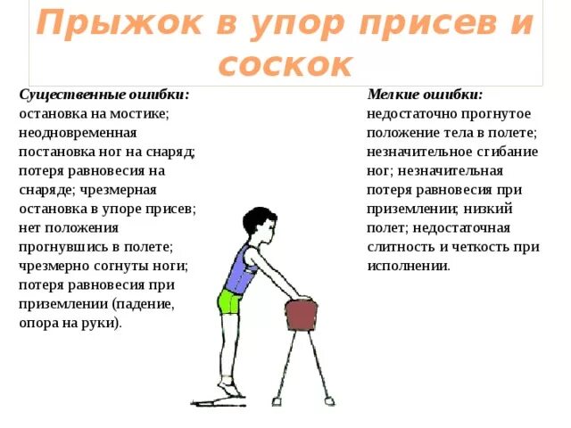 Слова упор. Опорный прыжок вскок в упор присев соскок прогнувшись. Упор присев. Положение упор присев. Упор присев упражнение.