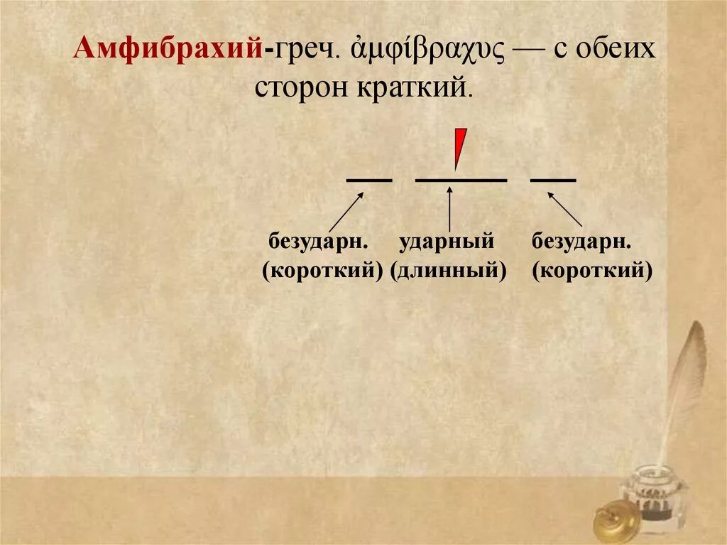 Трехсложные размеры стиха проверочная работа. Амфибрахий. амфибрахий размер стиха. трёхстопный амфибрахий. амфибрахий стихи.