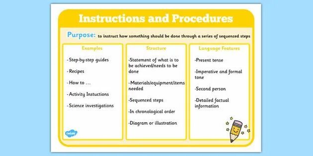 Instructions and procedures. Teacher instructions. Process instruction