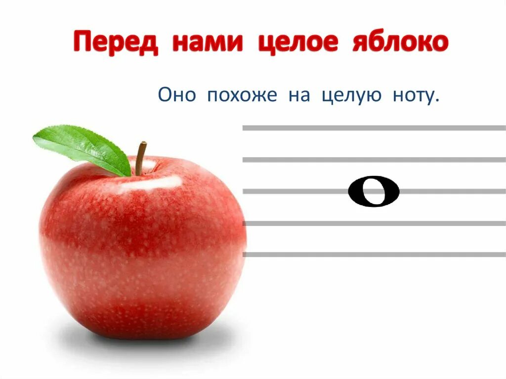 1 звук в слове яблоко. Длительности для детей яблоко. Длительности на примере яблока. Деление нот по длительности. Длительности нот для детей в картинках.
