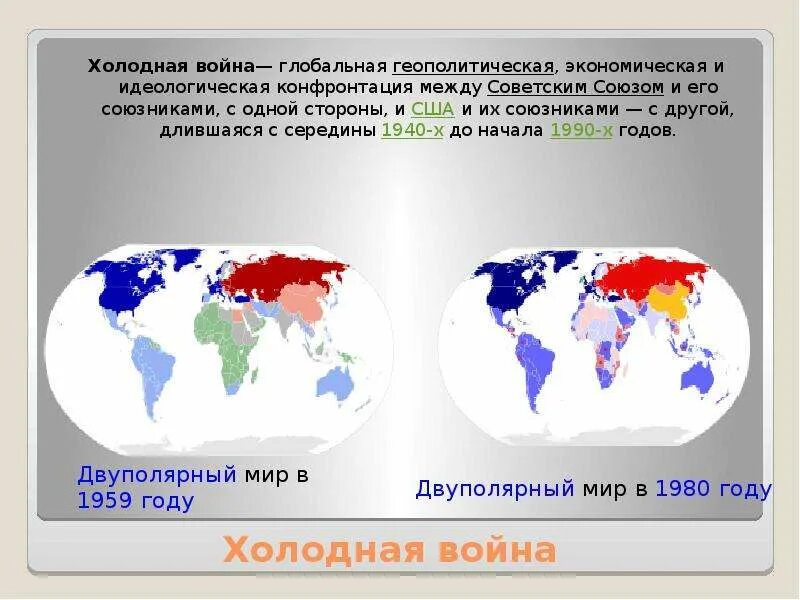 Современные геополитическое положение. Границы стран нато. Геополитические союзники. Антироссийский проект. Геополитические союзники.