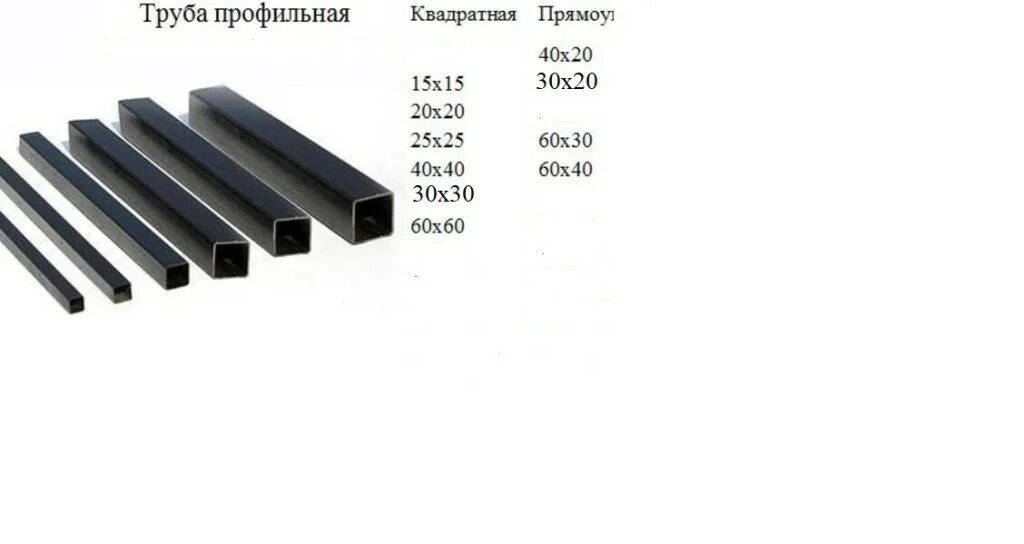 Профильная труба 100х40. Профиль стальной замкнутый 16х160. 5x2000 мм. Труба профильная 25х25х2. Профиль алюминиевый угловой 20х20х1x2000 мм.