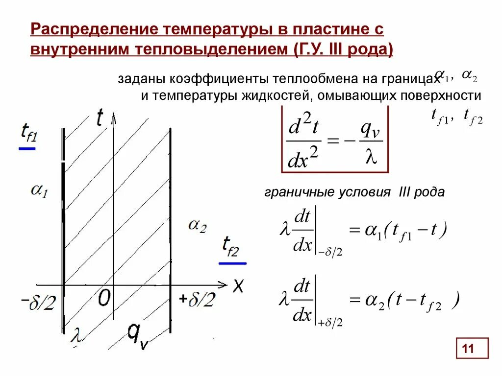 Нескольких температурных
