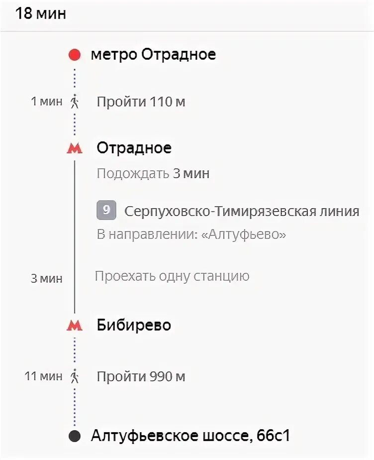 Отрадное какое метро. Метро Отрадное на карте. Метро Отрадная на карте. 44 Поликлиника метро Отрадное. Отрадное (платформа, Московская область).