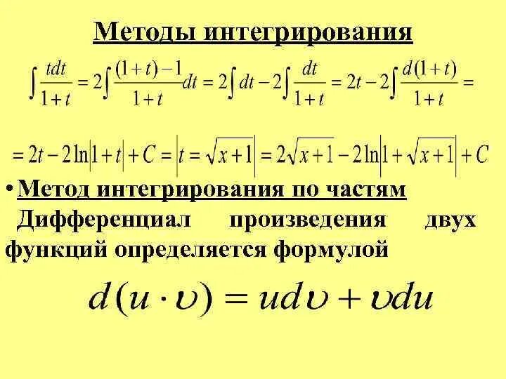 Дифференциал от произведения функций. Формула дифференциала произведения двух функций. Дифференциал суммы двух функций. Дифференциал суммы произведения и частного двух функций.