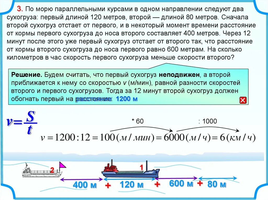 24 мин второго. По морю параллельными курсами в одном направлении. Задачи на движение протяженных тел. Задачи по математике движение протяженных тел. Задачи на скорость ЕГЭ.