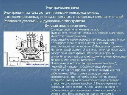 Дуговая электропечь согласно правилам технической