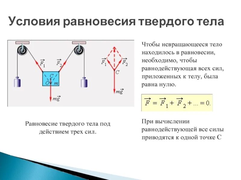 Изменится ли равновесие