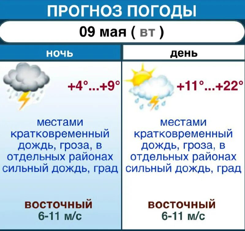 Сколько сейчас градусов в ставрополе. Сколько сейчас градусов в ставрополе