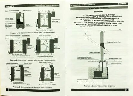 Домовая инструкция