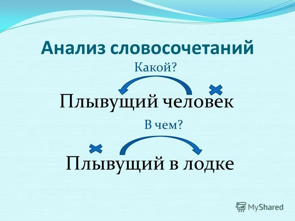 Полный разбор словосочетаний