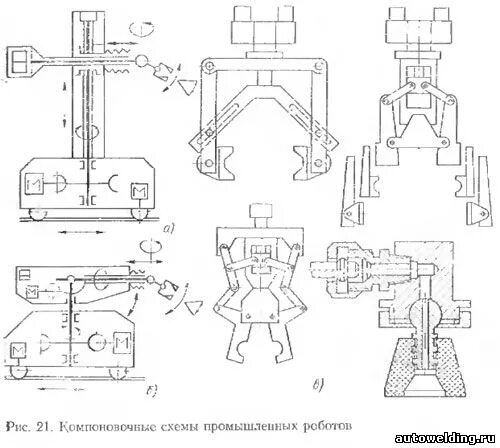 Полевой ремонтный робот. Схват робота манипулятора чертеж. Схема подключения промышленного робота. Робот паллетайзер кинематическая схема. Схват манипулятора чертеж.