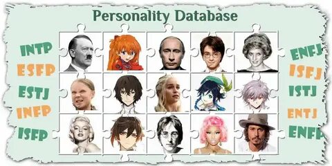 Personality database