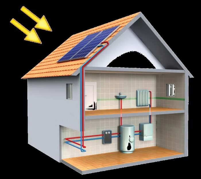 Для обогрева частного дома требуется 4. Солнечные батареи система отопления. Альтернативное отопление. Отопление в загородном доме. Альтернативные источники отопления.