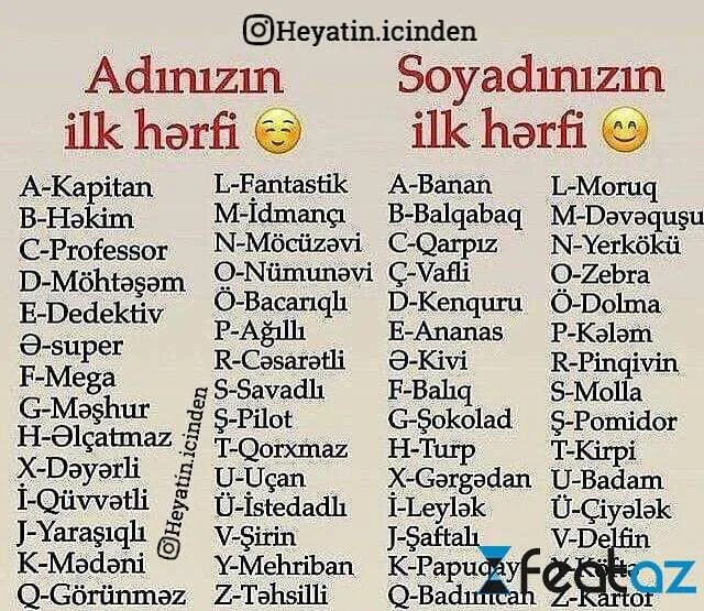 Gore перевод на русский