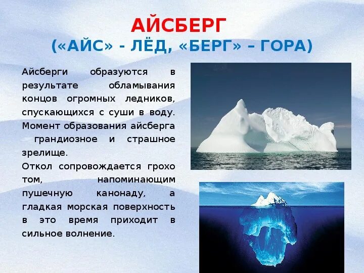 Как появляются айсберги. Айсберг для презентации. Описание айсберга. Строение айсберга. Лед всплывает в воде