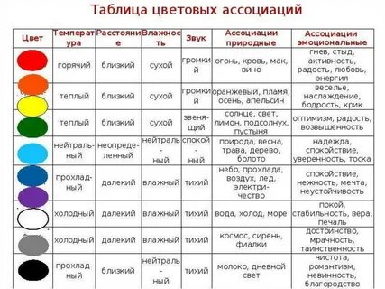 Что значит палитра в тик