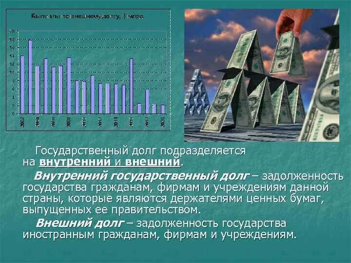 Причины внутреннего государственного долга. Внутренний государственный долг. Внутренние и внешние долги государства. Госдолг внутренний и внешний. Внешний и внутренний долг государства.