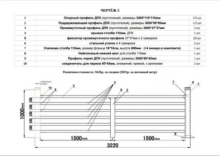 Горизонтальный забор размеры