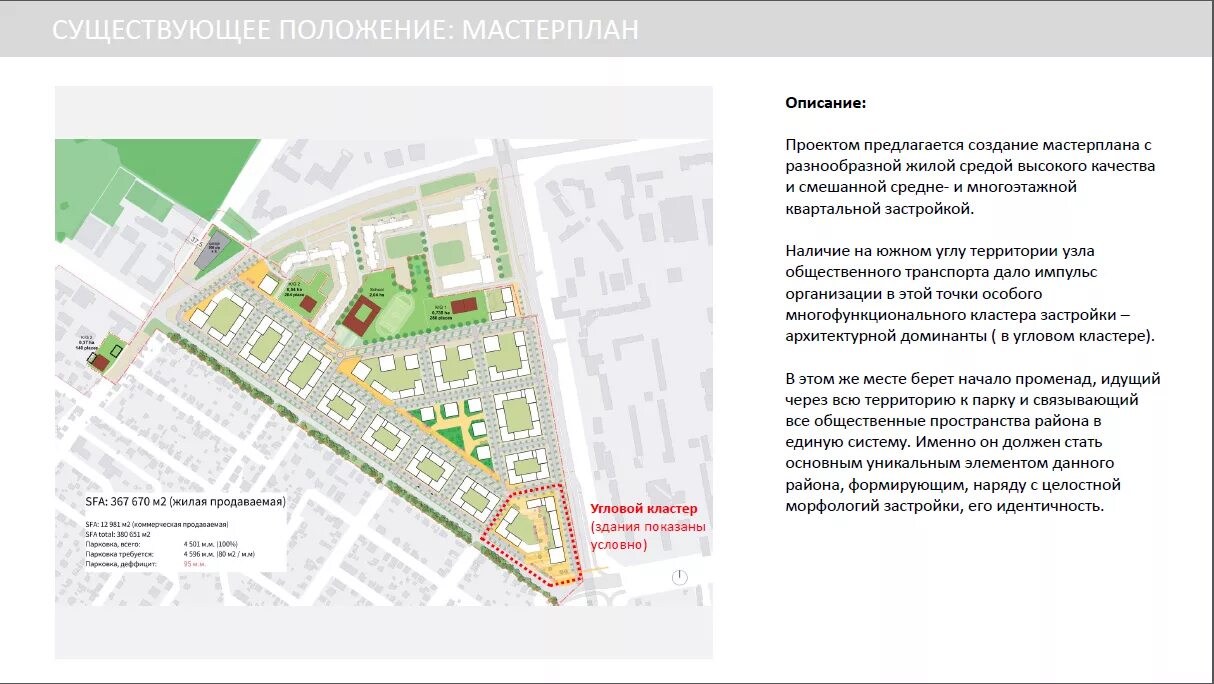 Кластеры екатеринбург. План академического района Екатеринбург. Академический район Екатеринбург медицинский кластер. Брусника Академический план застройки. Академический 2 Екатеринбург проект.