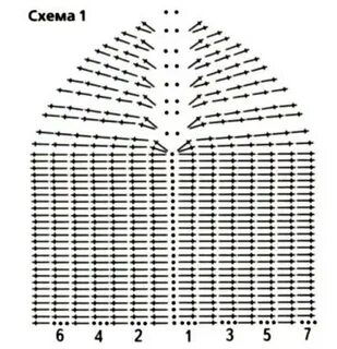 Связать лиф крючком