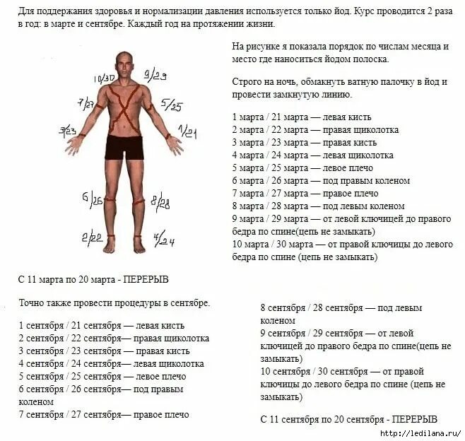 Гипертония йодом. Индийская методика лечения давления йодом. Индийская методика лечения гипертонии йодом. Индийский метод лечения гипертонии йодом. Индийская схема лечения йодом гипертонии.