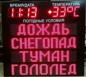 Табло погодных условий