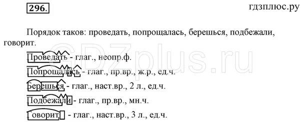 Порядок разбора глагола по составу 4 класс. Глаголы в неопределенной форме по составу. Как разобрать глагол по составу 4 класс. Как разобрать глагол по составу 3 класс. Разбор глагола по составу.