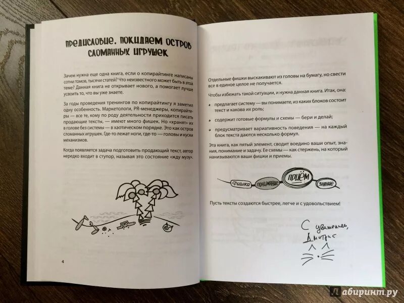 Читать продающие тексты. Продающие тексты книга. продающие тексты модель для сборки. продающий текст.