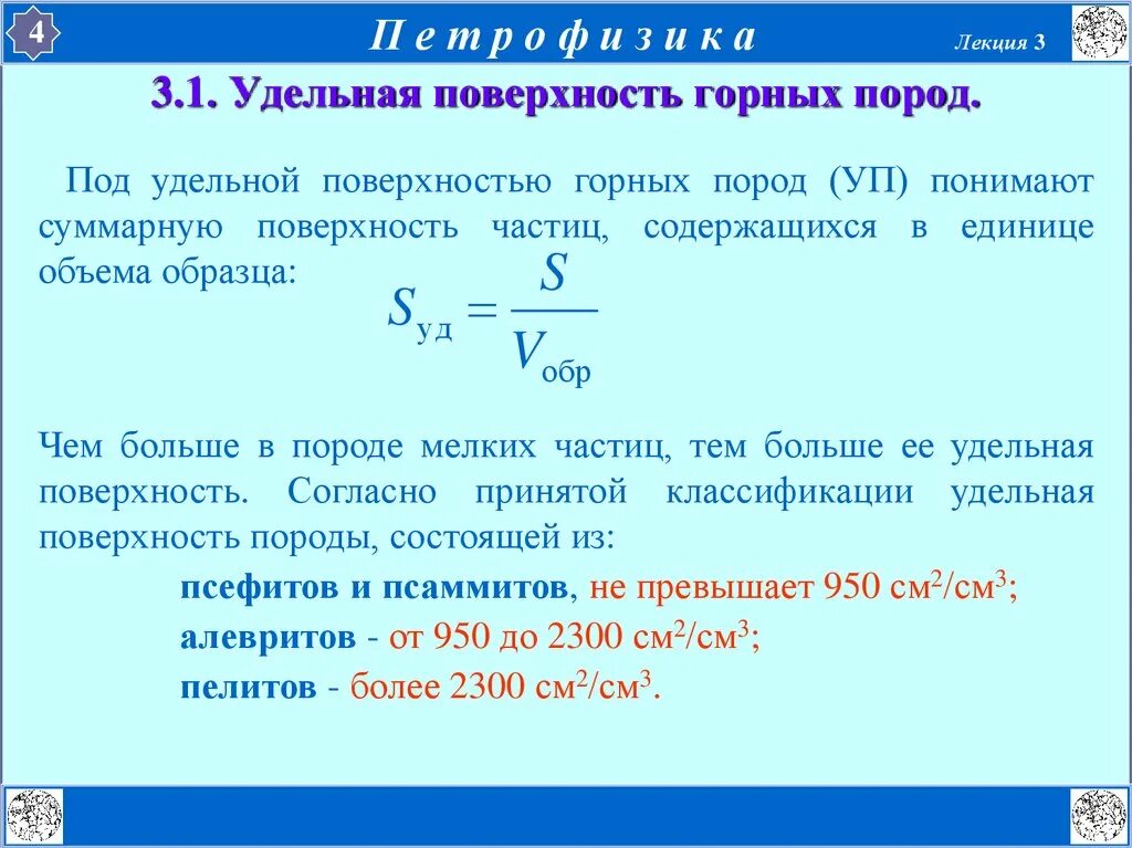 Удельная поверхность м 1