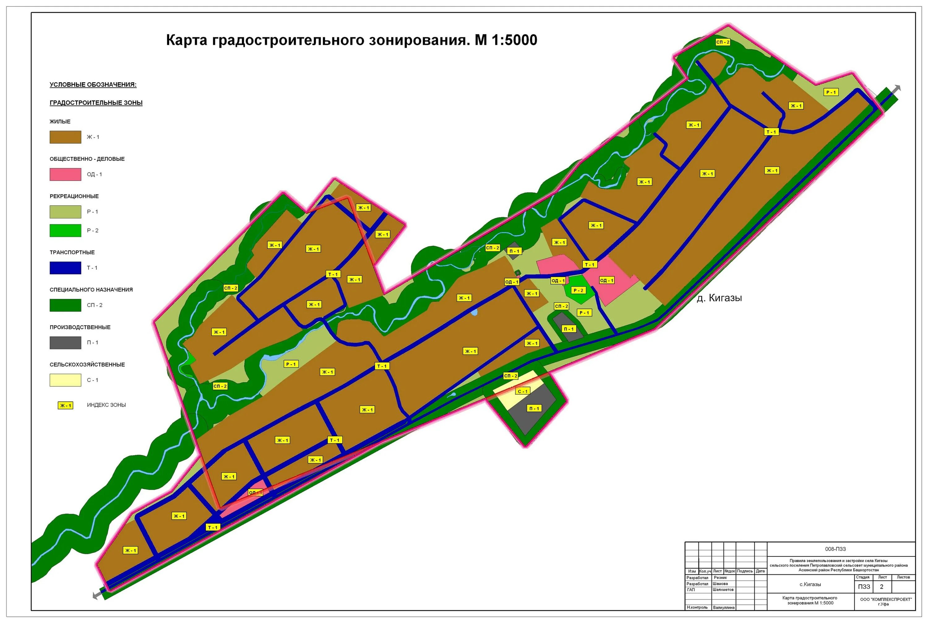 Функциональное зонирование территории Реутов. Функциональные зоны территориальные зоны - зоны. Зонирование территории населенного пункта схема. Зона градостроительного зонирования города Вологда. Карты градостроительного зонирования территории