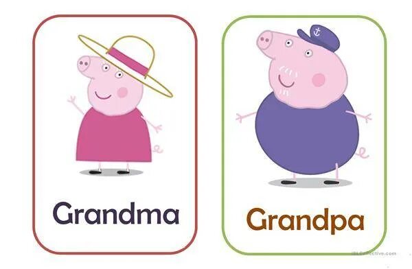 Пепа английском. Карточки с Пеппой. Семья Flashcards Peppa. Бабушка свинки Пеппы. Карточки Peppa Pig.
