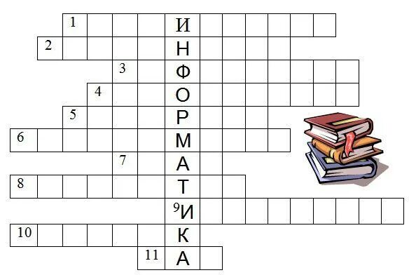 Кроссворд на тему алгоритм. Кроссворд по информатике по теме алгоритмы. кроссворд на тему алгоритм по информатике. ребусы и кроссворды по информатике. кроссворд по теме алгоритмы.