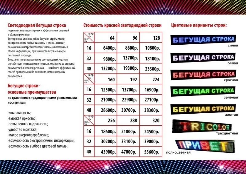 Бегущая строка Размеры. Бегущая строка потребление электроэнергии светодиодная реклама. Размер бегущей строки в пикселях. Затрата электроэнергии на бегущую строку.