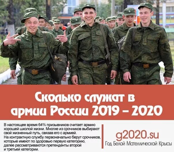 Сколько служить в 2025. Срок службы в армии России. Каково служить в армии в 2023 году. Сколько лет служат в армии. Сколько служат в армии в 2023.