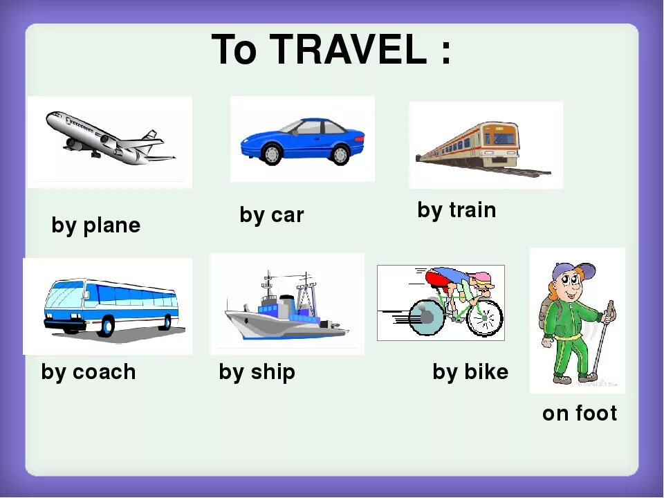 Travelling урок. Travelling на английском. Тема путешествия на английском для детей. Транспорт на английском. Transport 2 класс English.