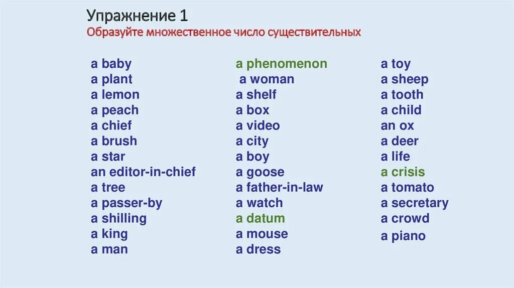 Существительное в английском языке мн число. Задания 2 класс английский язык множественное число существительных. Множественное число существительных задания. Форма множественного числа в английском 3 класс. Множественное число существительных сторож