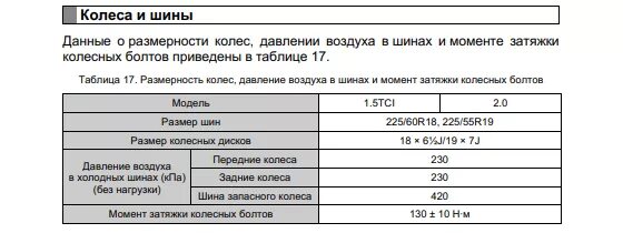 Чери тигго диски параметры. Чери тигго диски параметры