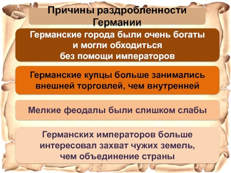 Раздробленности германских земель в xviii веке. Германские земли в 18 веке карта. Карта австрийской империи в 17 веке. Священная римская империя карта 19 век. Раздробленности германских земель в xviii веке.