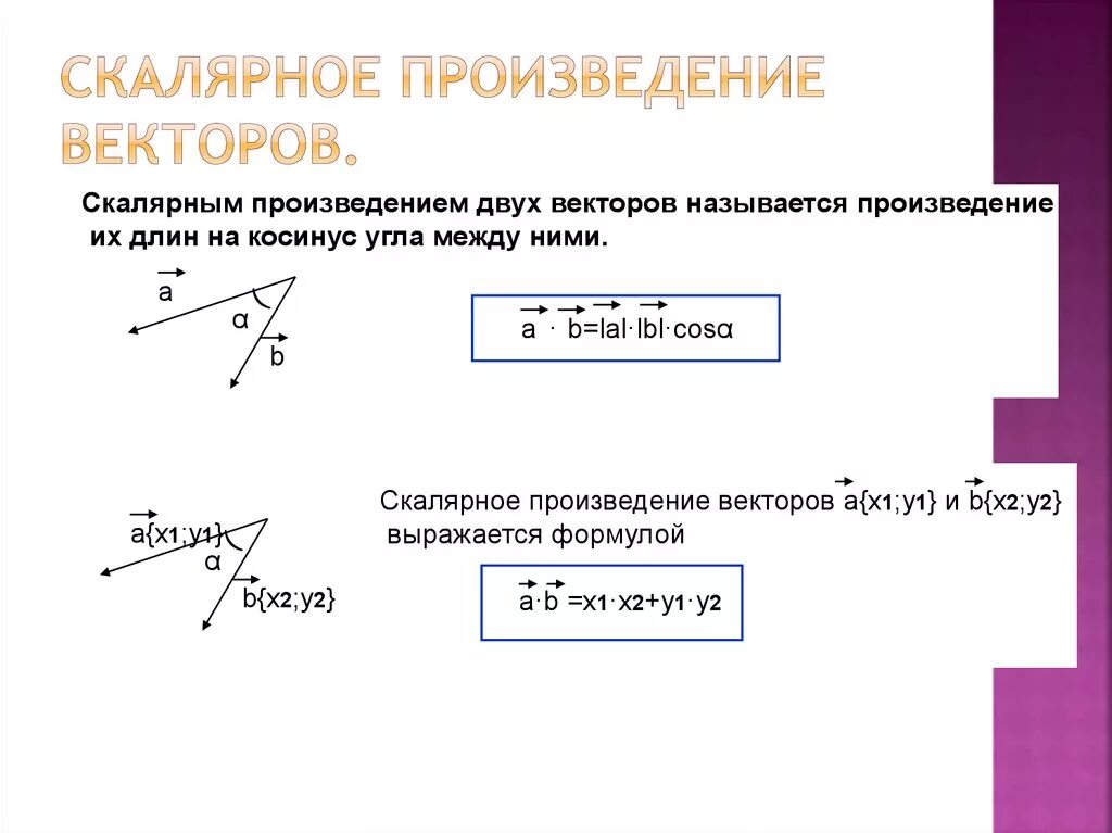 Сумма векторов скалярное произведение. Как вычислить скалярное произведение векторов. Скалярное произ векторов. Векторное произведение и скалярное произведение. Найдите скалярное произведение векторов формула.