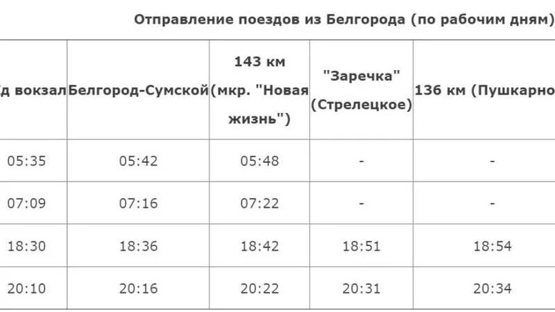 Расписание автобусов Стрелецкое Белгород. Расписание автобусов Белгород. Расписание автобусов 101а в Белгороде. Расписание 223.