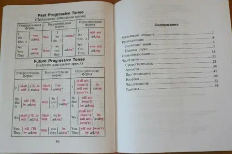 Английский язык в таблицах книга