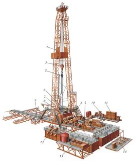 буровая установка для бурения скважин на нефть