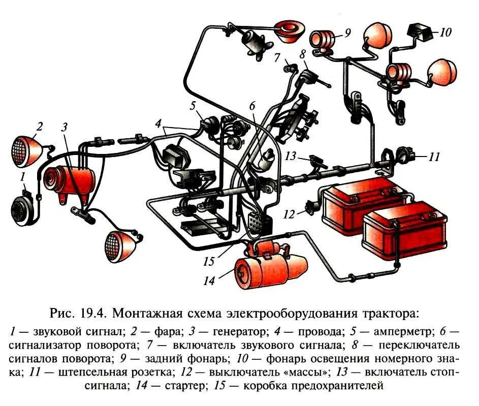 Схема электрооборудования трактора т-25. Трактор т40 Электрооборудование схема подключения. Схема электрооборудования трактора МТЗ-80/82. Схема проводки трактора т 25.