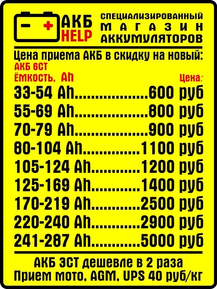 Сдать аккумуляторы рядом со мной. Сдать аккумуляторы рядом со мной. Аккумуляторы металлолом. Прием аккумуляторов. Скупщики аккумуляторов.