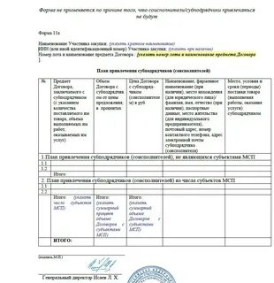 Договор с привлеченной организацией