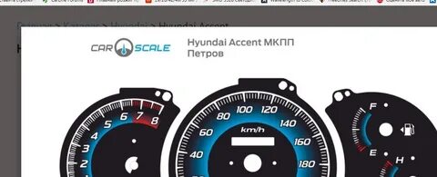 Развитие приборов