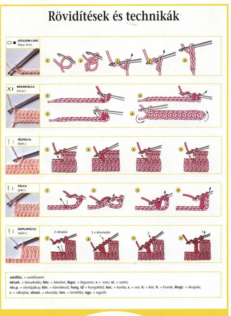 Поперечная техника крючком
