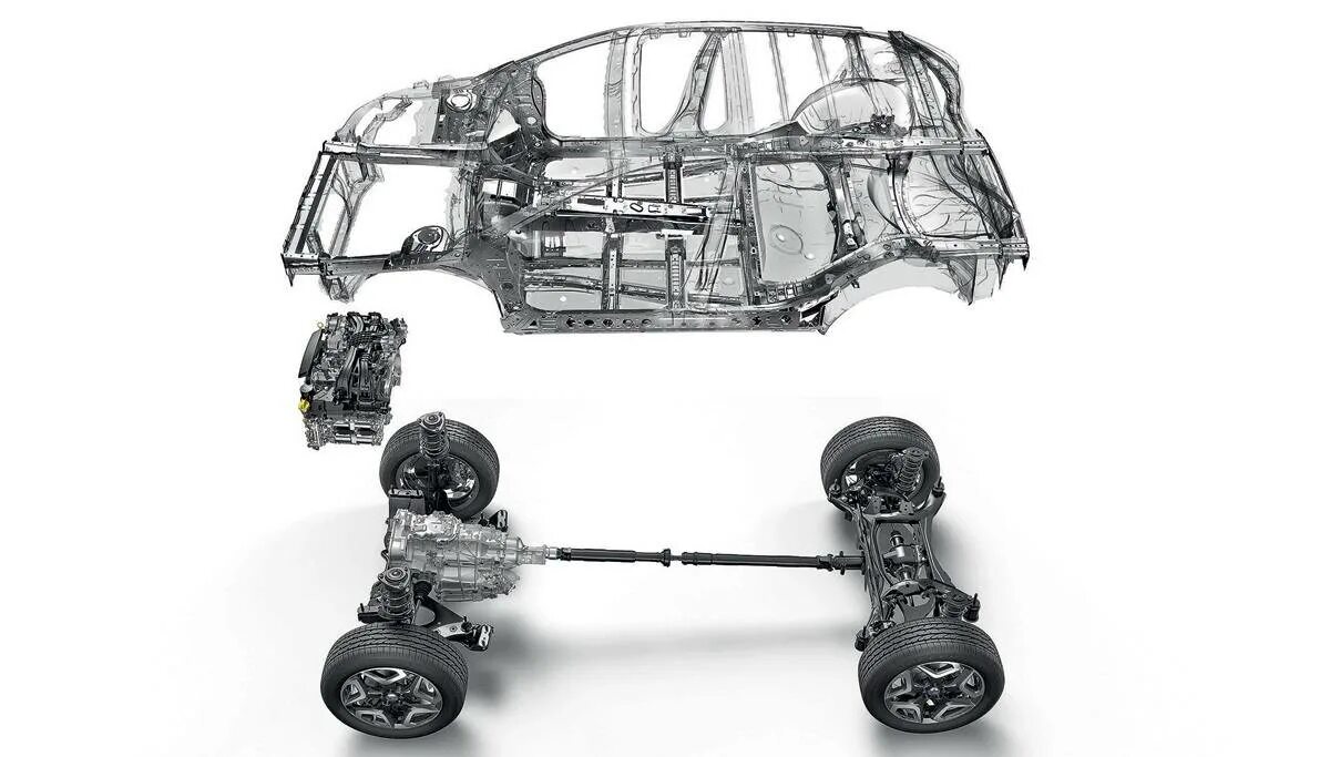 Система 4wd. Полный привод 4wd. Бмв е36 полный привод. Полный привод субару форестер. Система 4wd.